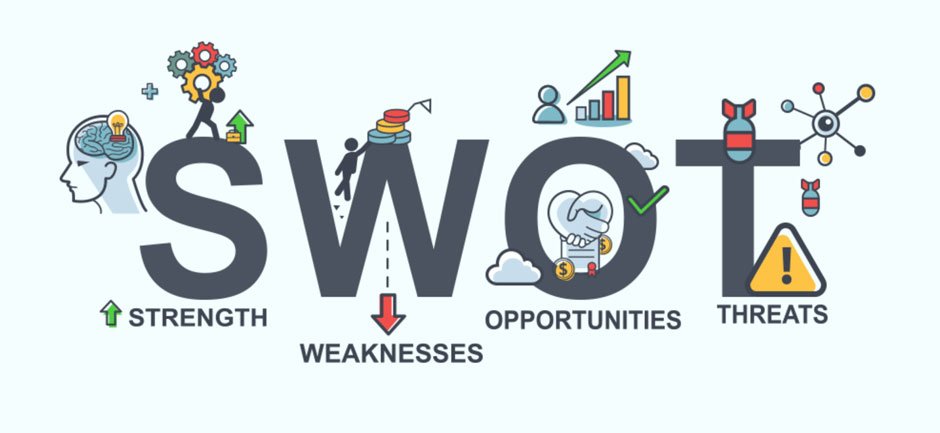 How To Do A SWOT Analysis: A Practical Step-by-Step Guide