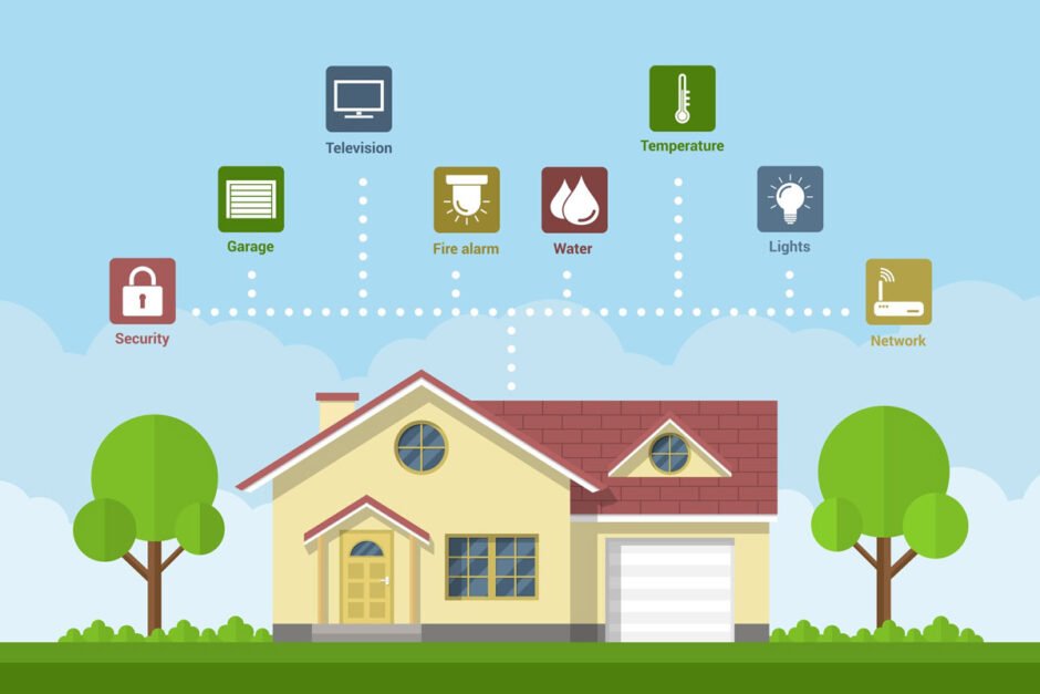 Smart Energy Upgrades That Boost Home Value When Selling