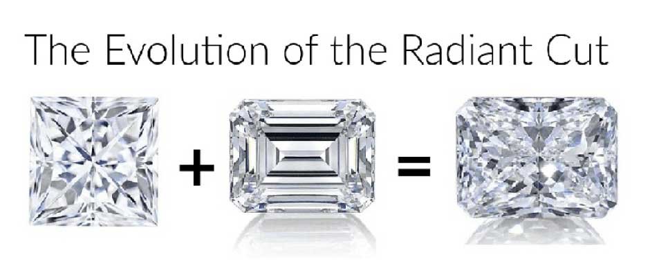 The Allure of Pear-Shaped Diamonds