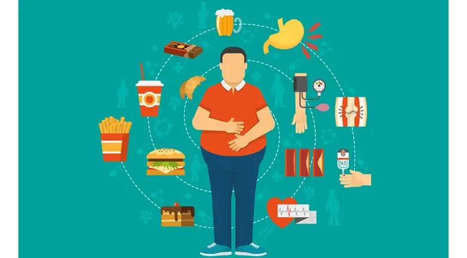 What Makes Metabolic Surgery a Powerful Solution for Obesity Management