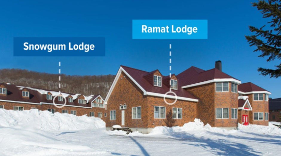 How Can Ramat Niseko Make Your Ski Trip Unforgettable