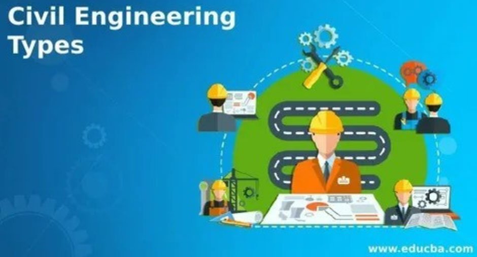 Types of Civil Engineering Construction Projects and Their Importance