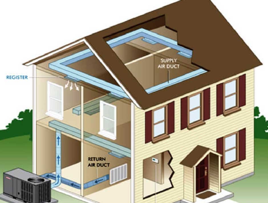 How to Plan HVAC Ductwork Changes During a Fall Renovation