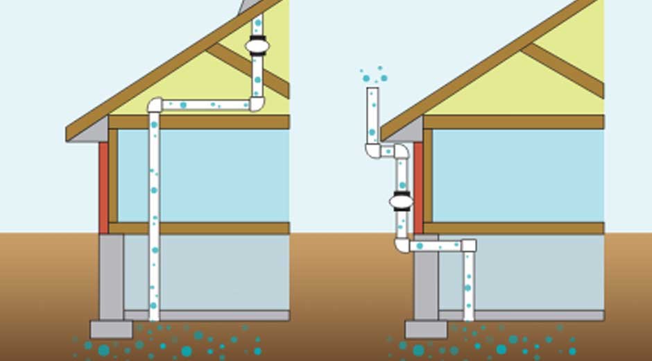 Reducing-Radon-Practical-Steps-to-Safeguard-Indoor-Air-Quality