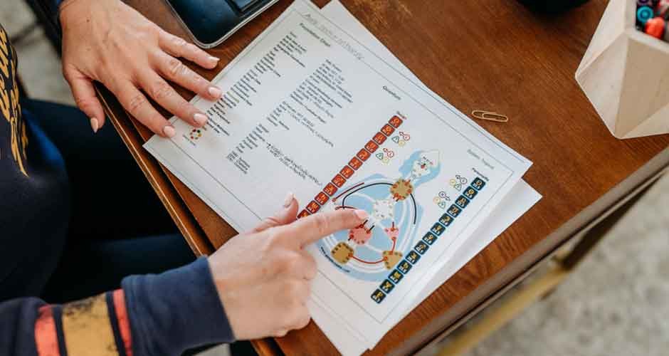 A Comprehensive Guide to the Human Design Chart and Its Life-Changing Insights