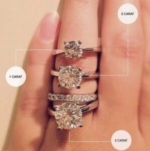 Choosing Between 1, 2, and 3 Carat Lab Diamonds