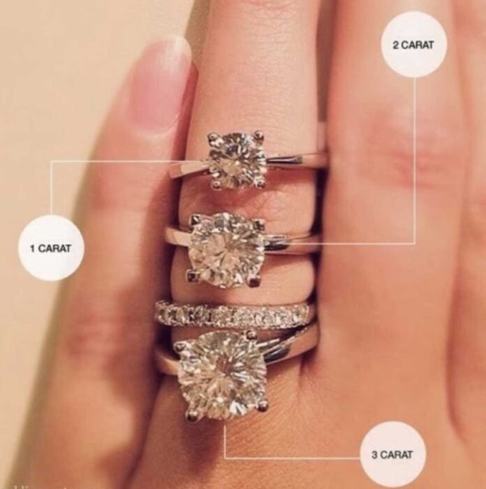 Choosing Between 1, 2, and 3 Carat Lab Diamonds