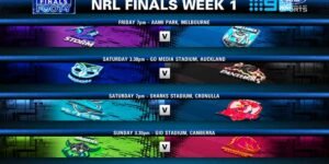 How-Venue-Swaps-Affect-NRL-Odds-for-Weekly-Fixtures