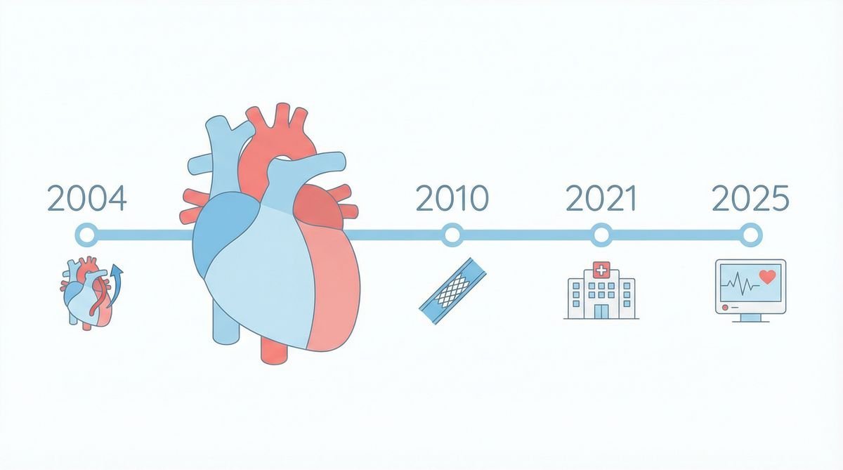 a candid look at bill clintons health journey