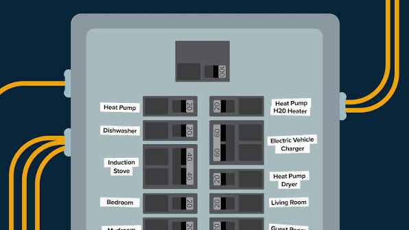 the-national-electrical-code-nec-also-known-as-nfp-1